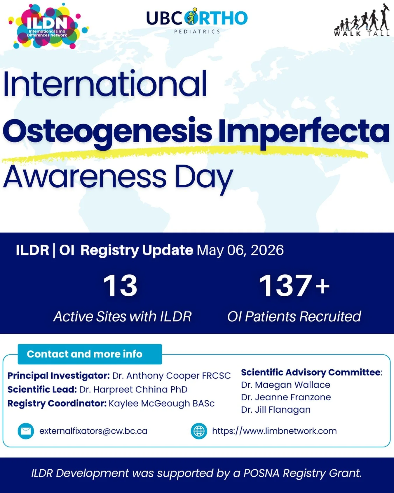 Today is International Osteogenesis Imperfecta (OI) Awareness Day 💙

OI is a rare genetic condition that affects bone strength and can lead to frequent fractures, skeletal differences, and challenges with mobility.

As part of the International Limb