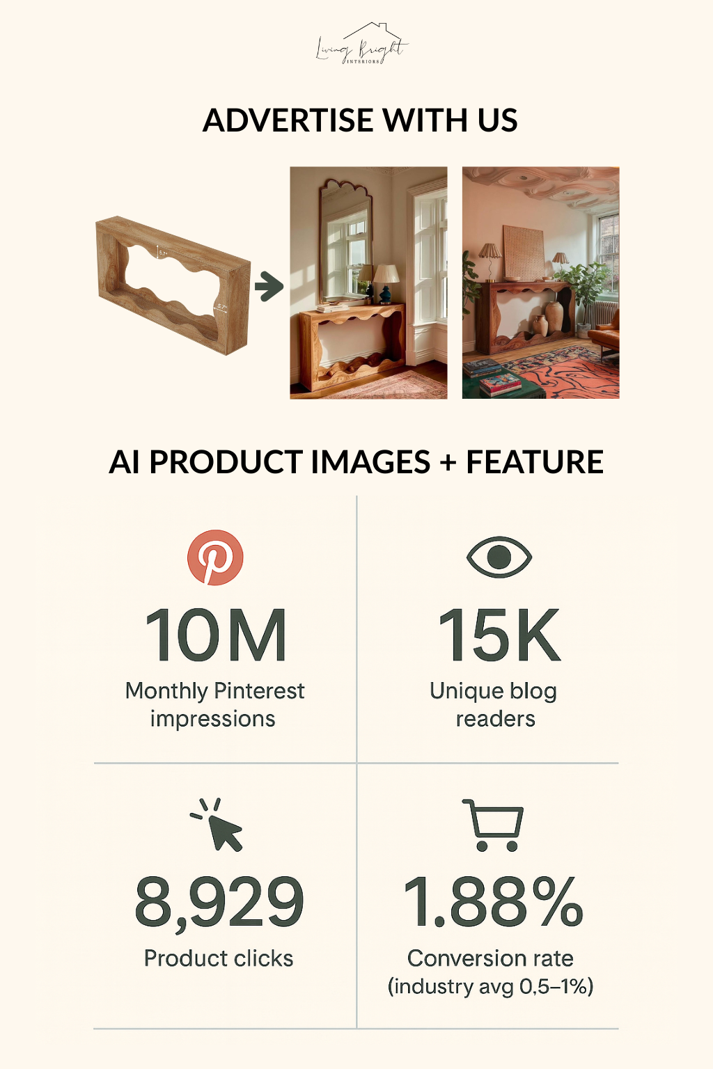 Growth Package: Dedicated Blog Feature — Living Bright Interiors