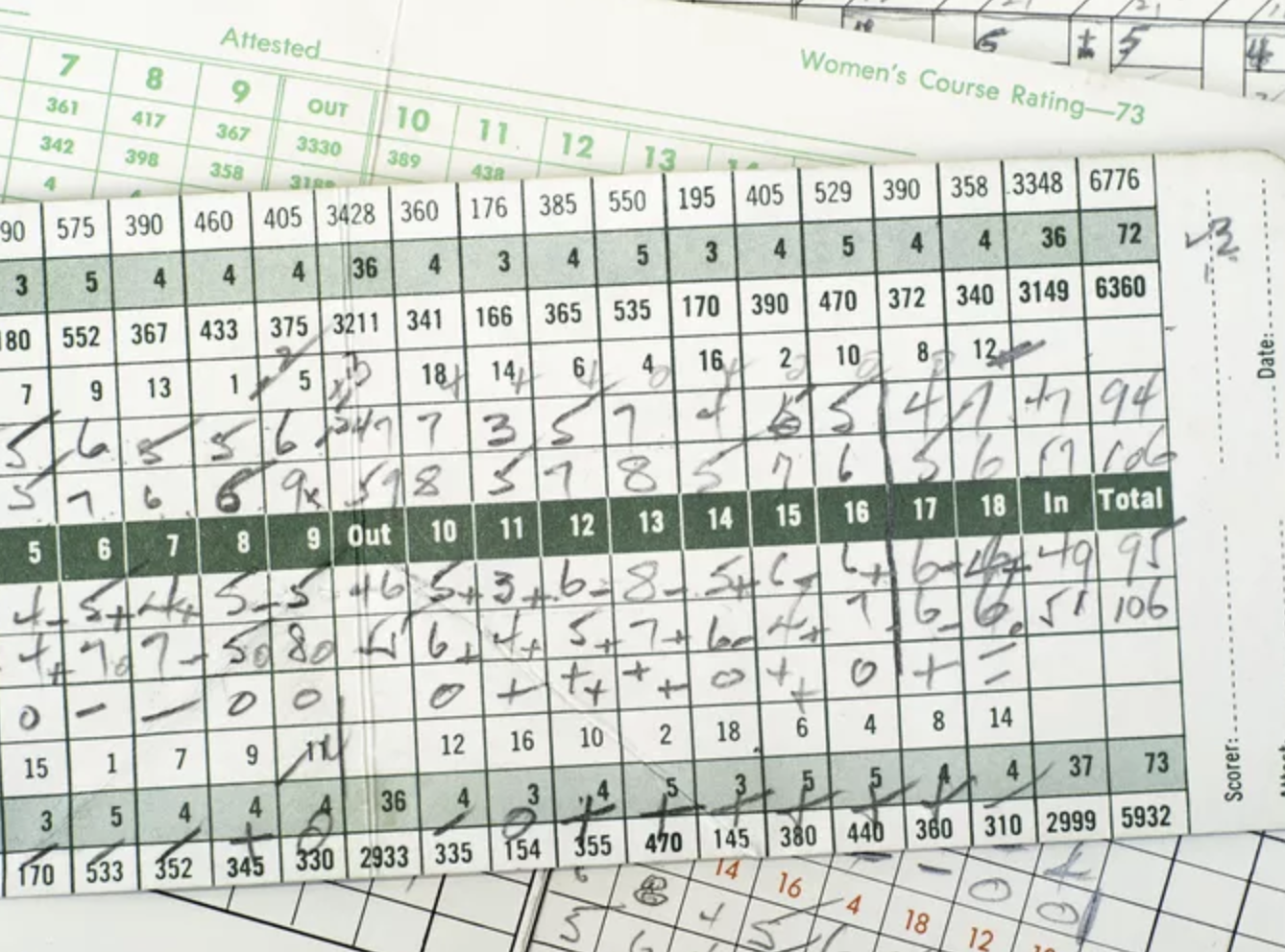 Cut 4 - 12 strokes a round!
