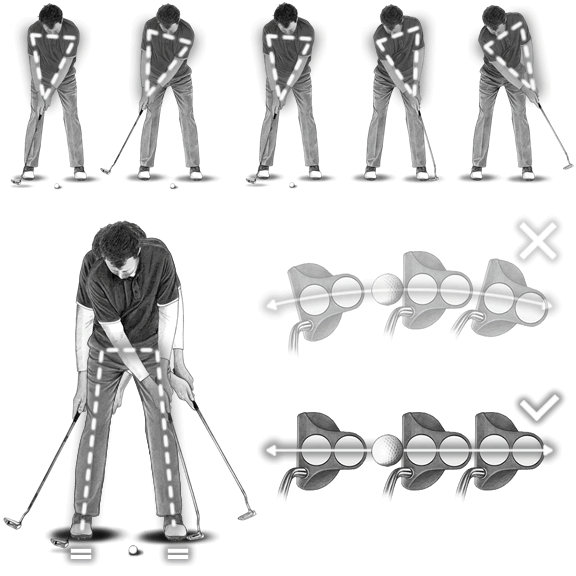 Anatomy of a putt