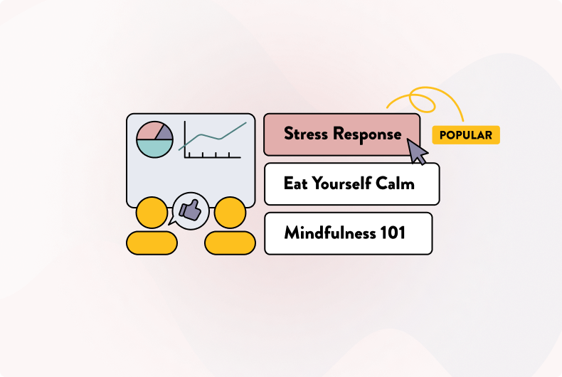About Our Wellbeing Content