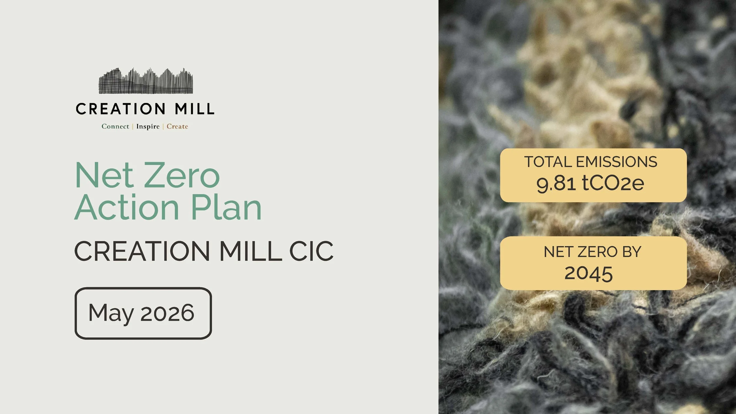 Net Zero Action Plan - Creation Mill_Page_01.jpg