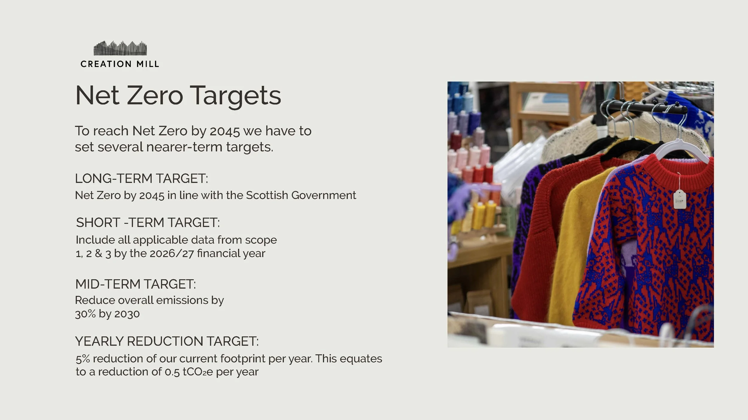 Net Zero Action Plan - Creation Mill_Page_08.jpg