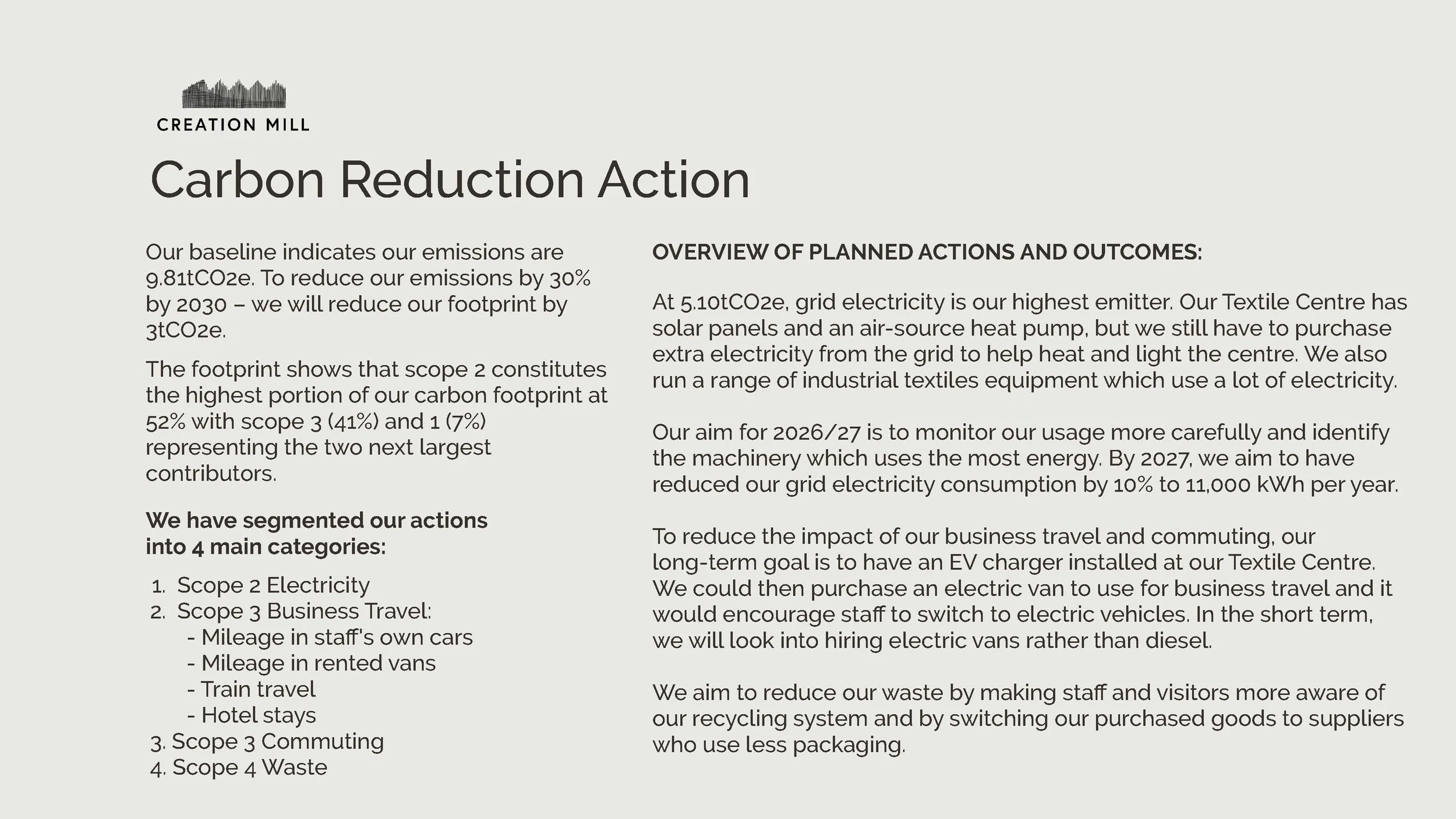 Net Zero Action Plan - Creation Mill_Page_09.jpg