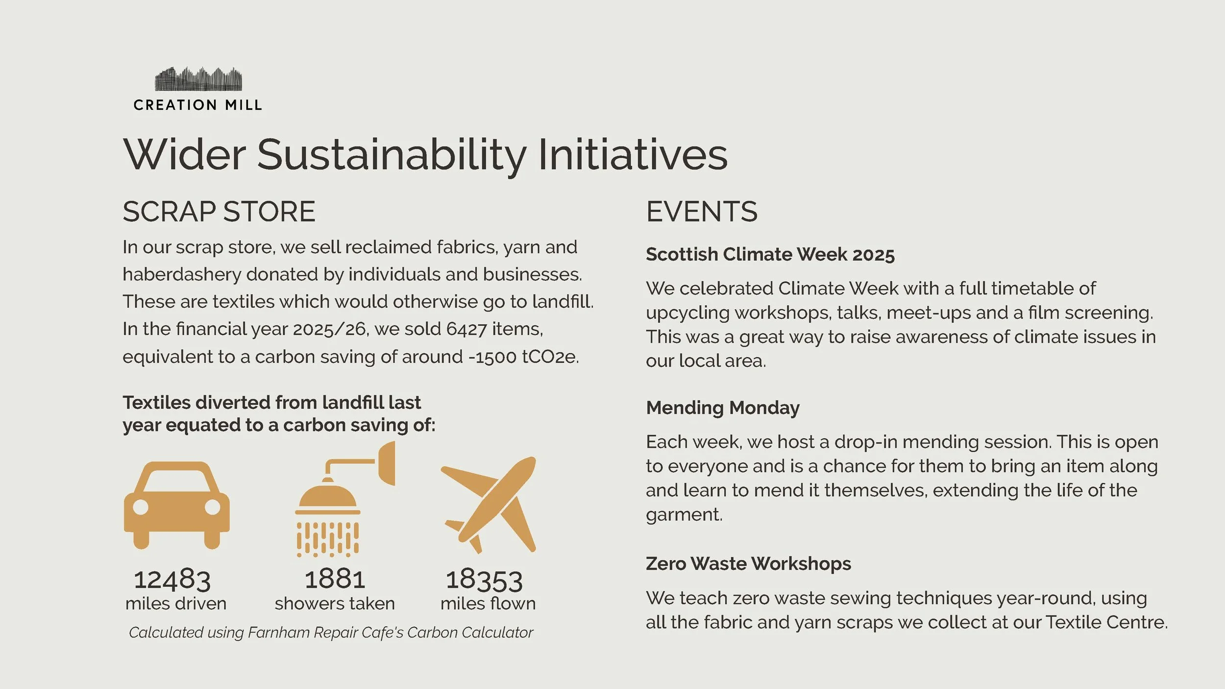 Net Zero Action Plan - Creation Mill_Page_16.jpg
