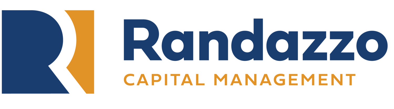 Randazzo Capital Management