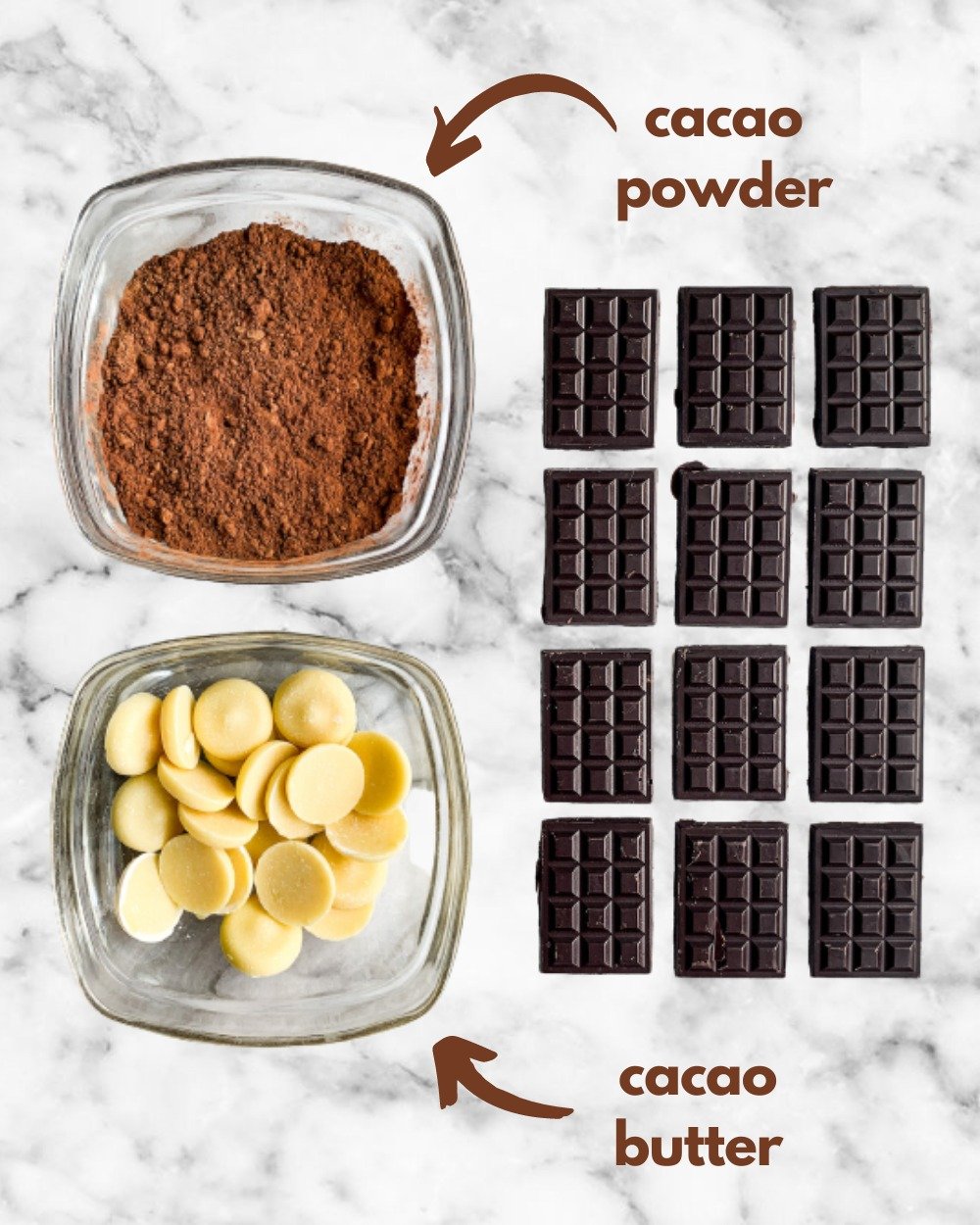 How to Make Milk Chocolate from 100 Cacao 
