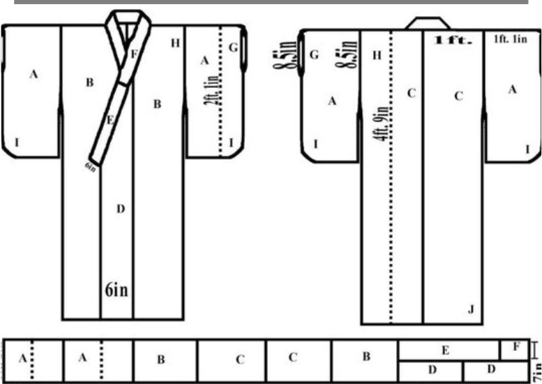 pattern kimono.png