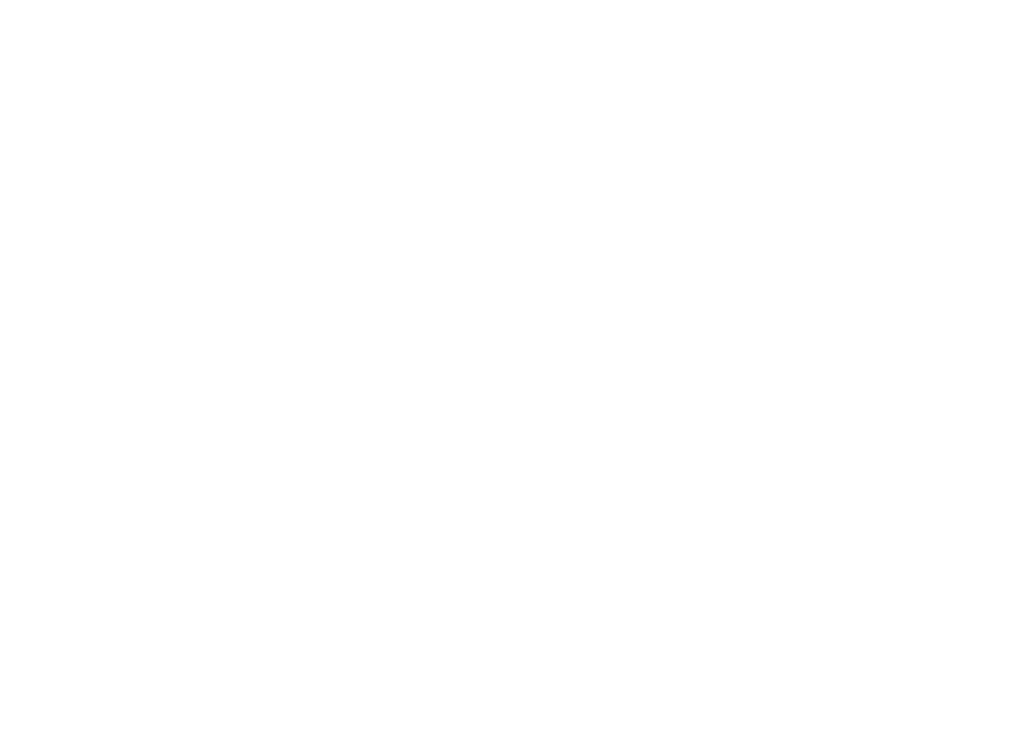 BERC: The Collective