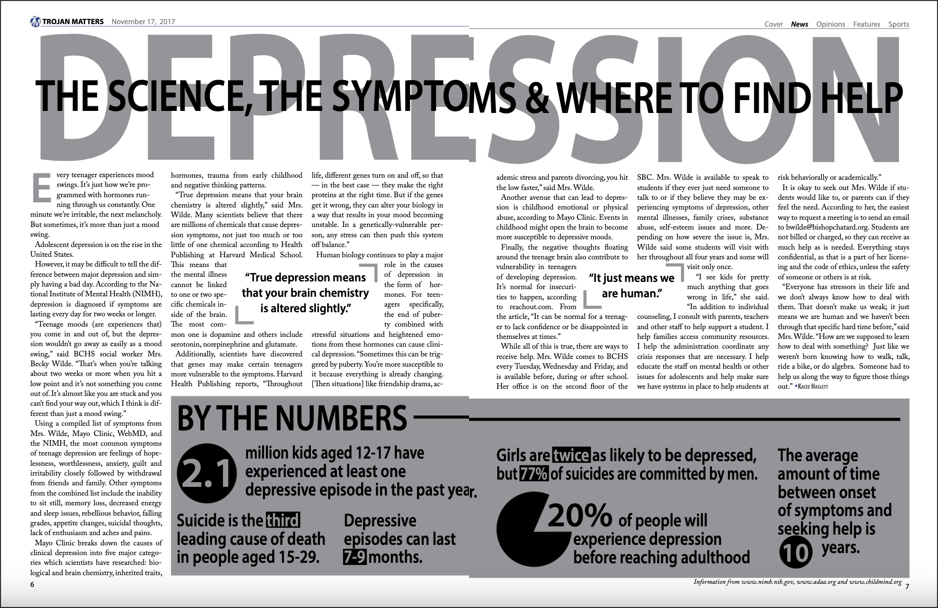 November 2017 | copy: "Depression: The science, the symptoms & where to find help " (p6-7) | design: p10-11. 