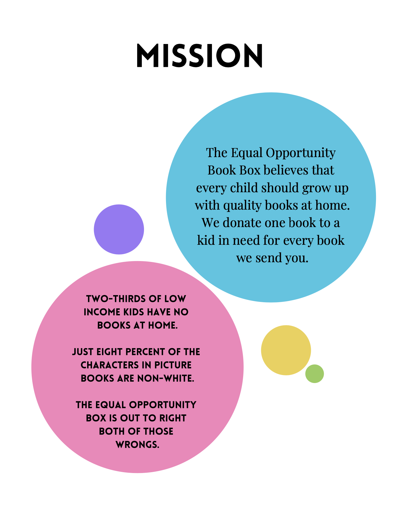 Screen Shot 2021-12-15 at 9.06.11 PM.png