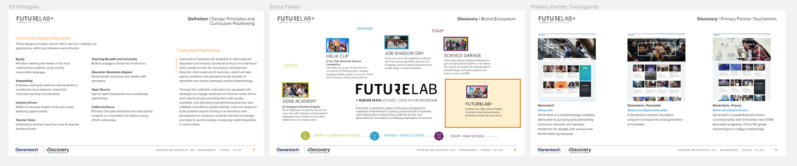 01-concept-sitemap-2.png