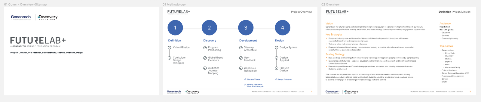 01-concept-sitemap.png