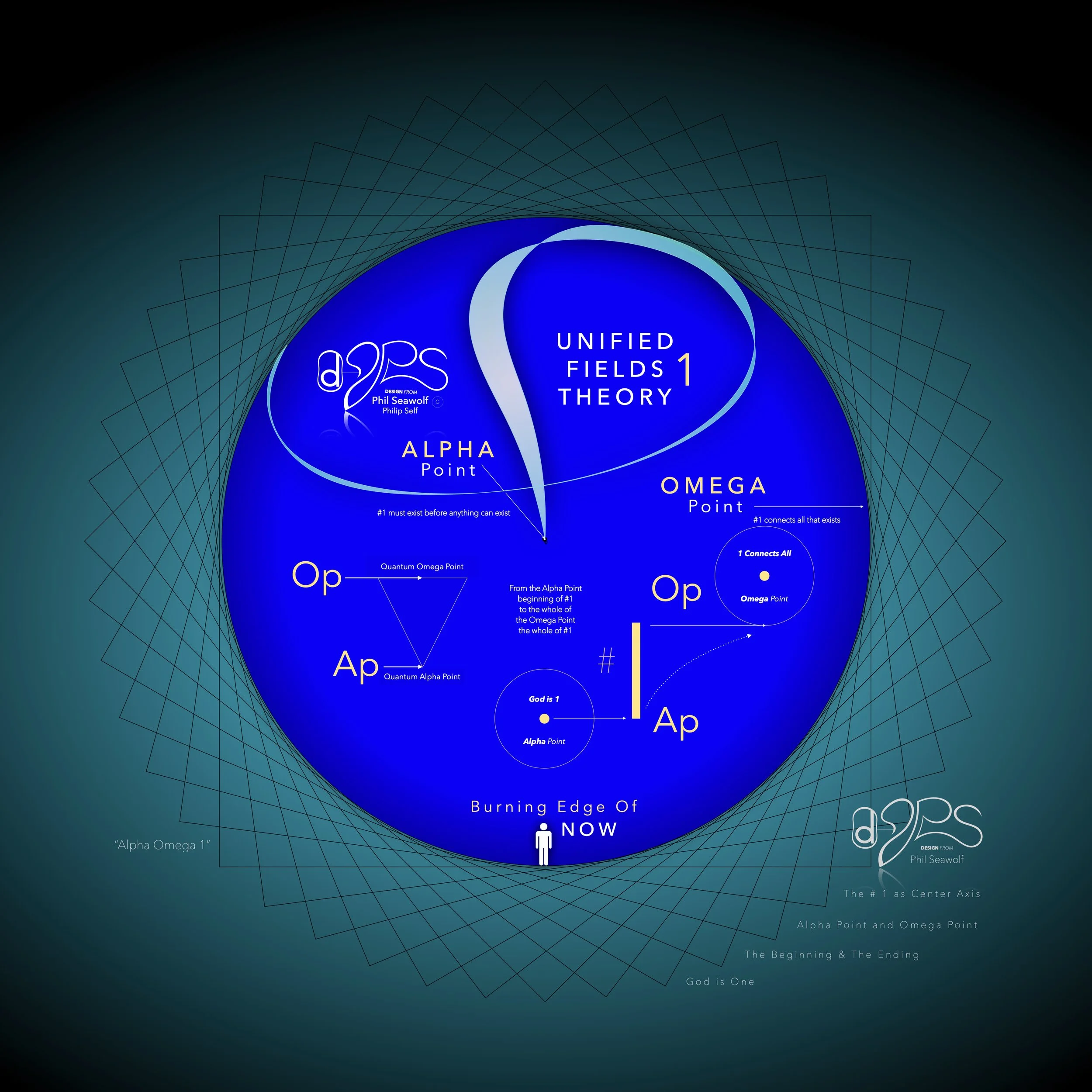 '24 :629: UNIFIED FIELDS THEORY 1 - Phil Seawolf - Philip Self -  PUBLISHED MAIN IMAGES 2 & 3 updated.2.jpeg