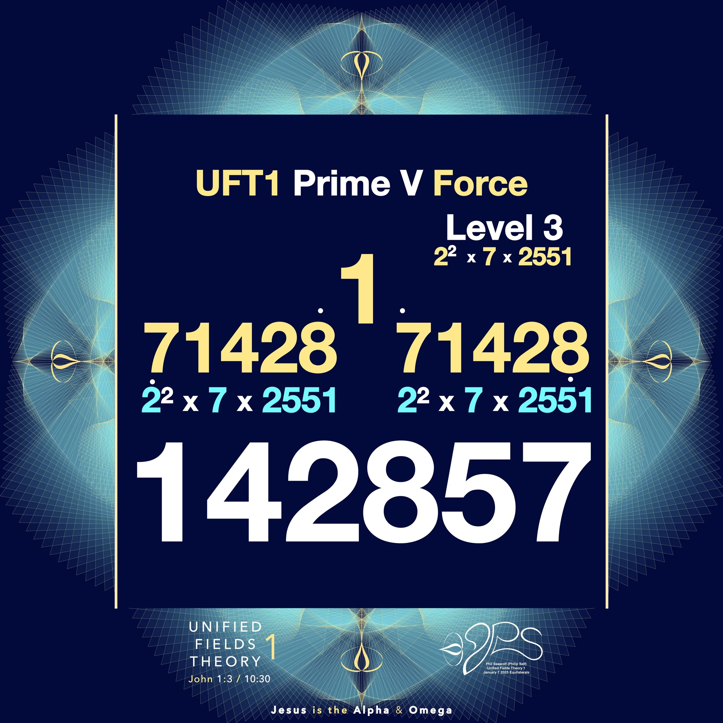 UFT1 - UNIFIED FIELDS THEORY 1 - PHIL SEAWOLF - PHILIP SELF - ORIGINAL ART for UFT1 VIDEOS and IMAGES  - ALPHA OMEGA 1 - PERFECT 7 AXIS - 12PT TO THE 9’s - REVOLUTIONARY MATH SOLUTIONS - BIBLICAL FULFILLMENT of 7 and 12 printed MAY 2026 part 3 p63.1.jpeg