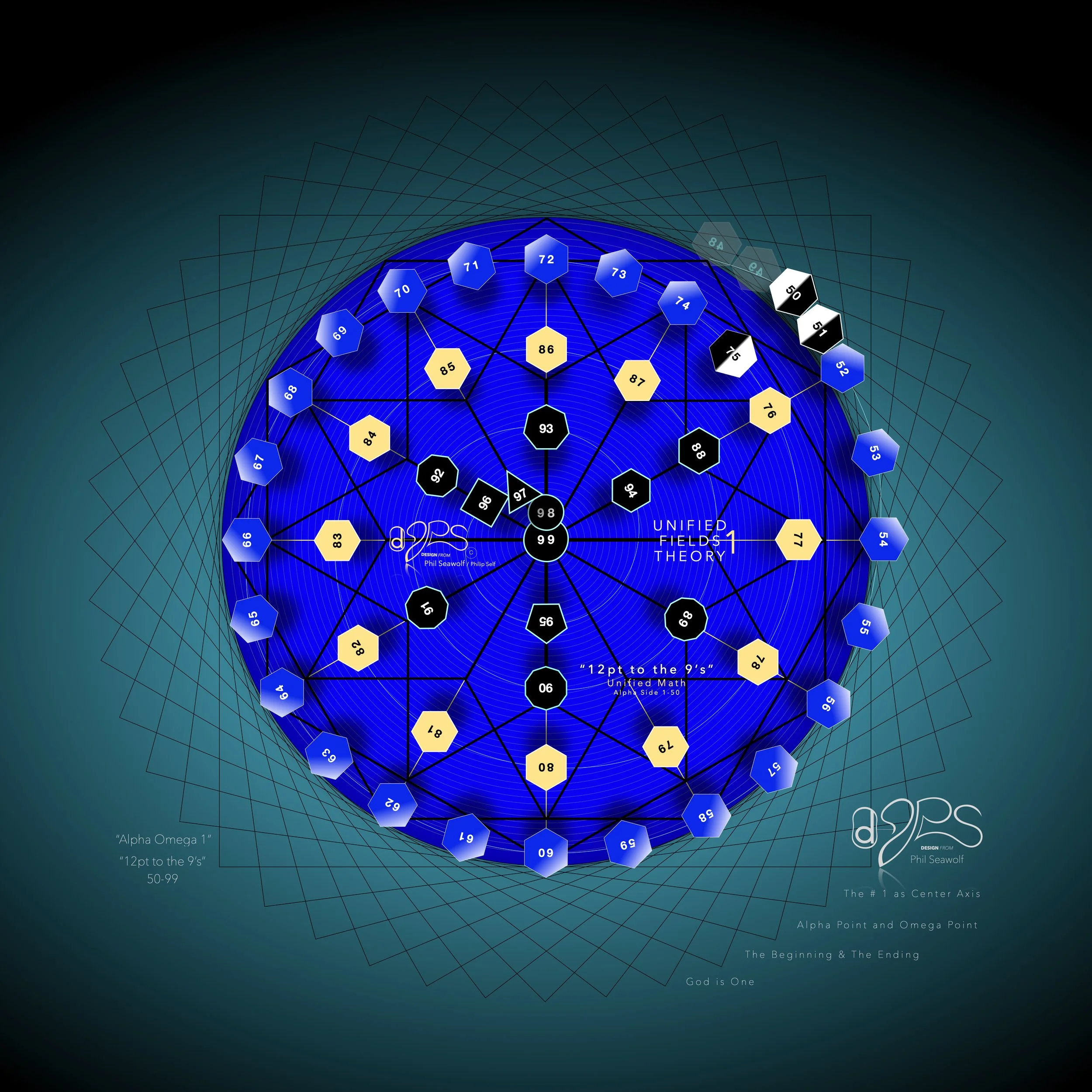 '24 :629: UNIFIED FIELDS THEORY 1 - Phil Seawolf - Philip Self -  PUBLISHED MAIN IMAGES.5.jpeg