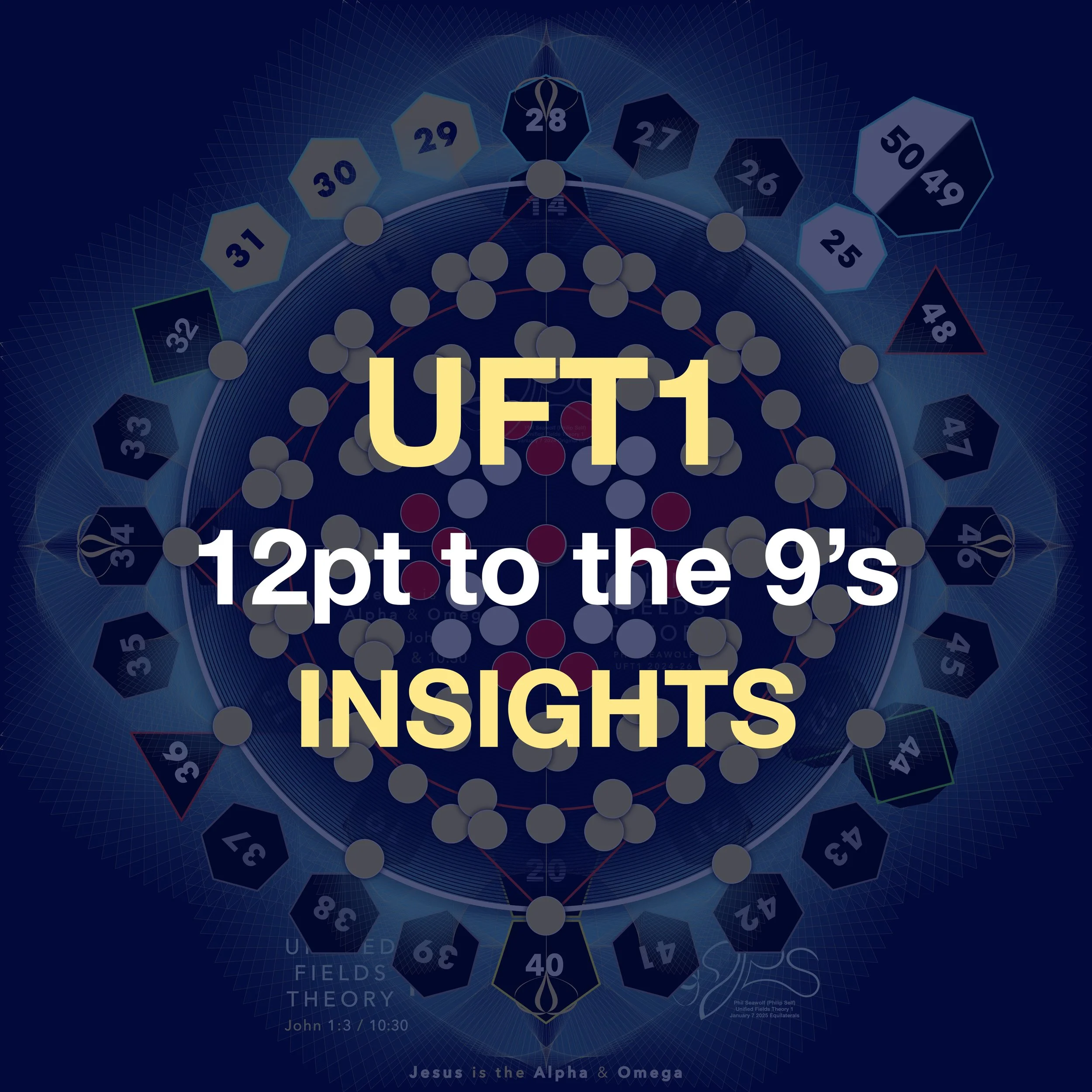 UFT1 - UNIFIED FIELDS THEORY 1 - PHIL SEAWOLF - PHILIP SELF - ORIGINAL ART for UFT1 VIDEOS and IMAGES  - ALPHA OMEGA 1 - PERFECT 7 AXIS - 12PT TO THE 9’s - REVOLUTIONARY MATH SOLUTIONS - BIBLICAL FULFILLMENT of 7 and 12 printed MAY 2026 part 3 p142.1.jpeg