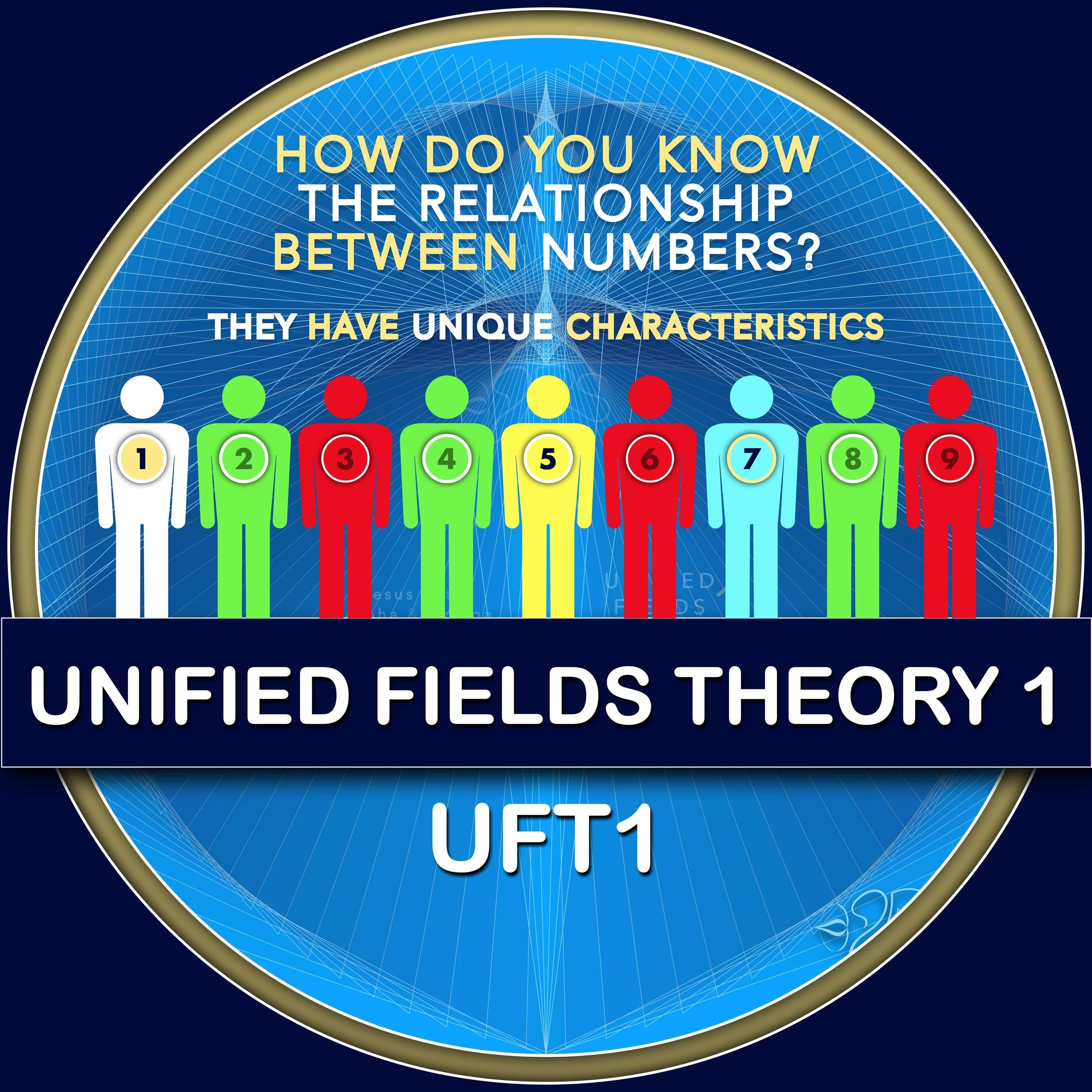 UFT1 - UNIFIED FIELDS THEORY 1 - PHIL SEAWOLF - PHILIP SELF - ORIGINAL ART for UFT1 IMAGES  - ALPHA OMEGA 1 - PERFECT 7 AXIS - 12PT TO THE 9’s - REVOLUTIONARY SOLUTIONS - BIBLICAL FULFILLMENT of 7 and 12 printed MAY 2026 part 6 p16.1.jpeg