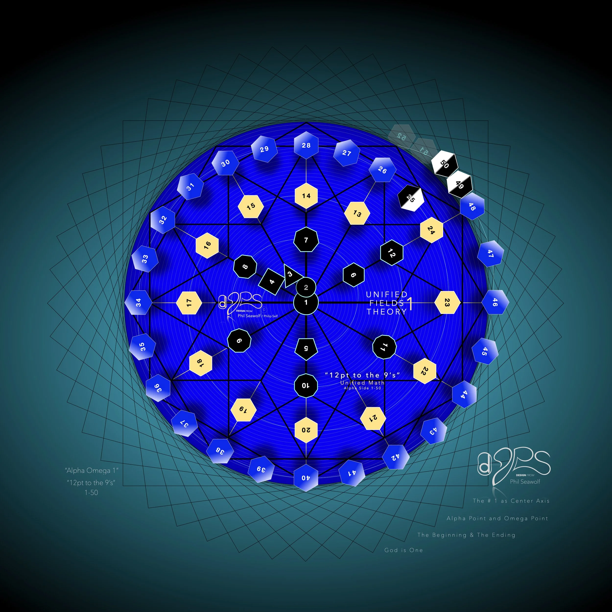 '24 :629: UNIFIED FIELDS THEORY 1 - Phil Seawolf - Philip Self -  PUBLISHED MAIN IMAGES.4.jpeg