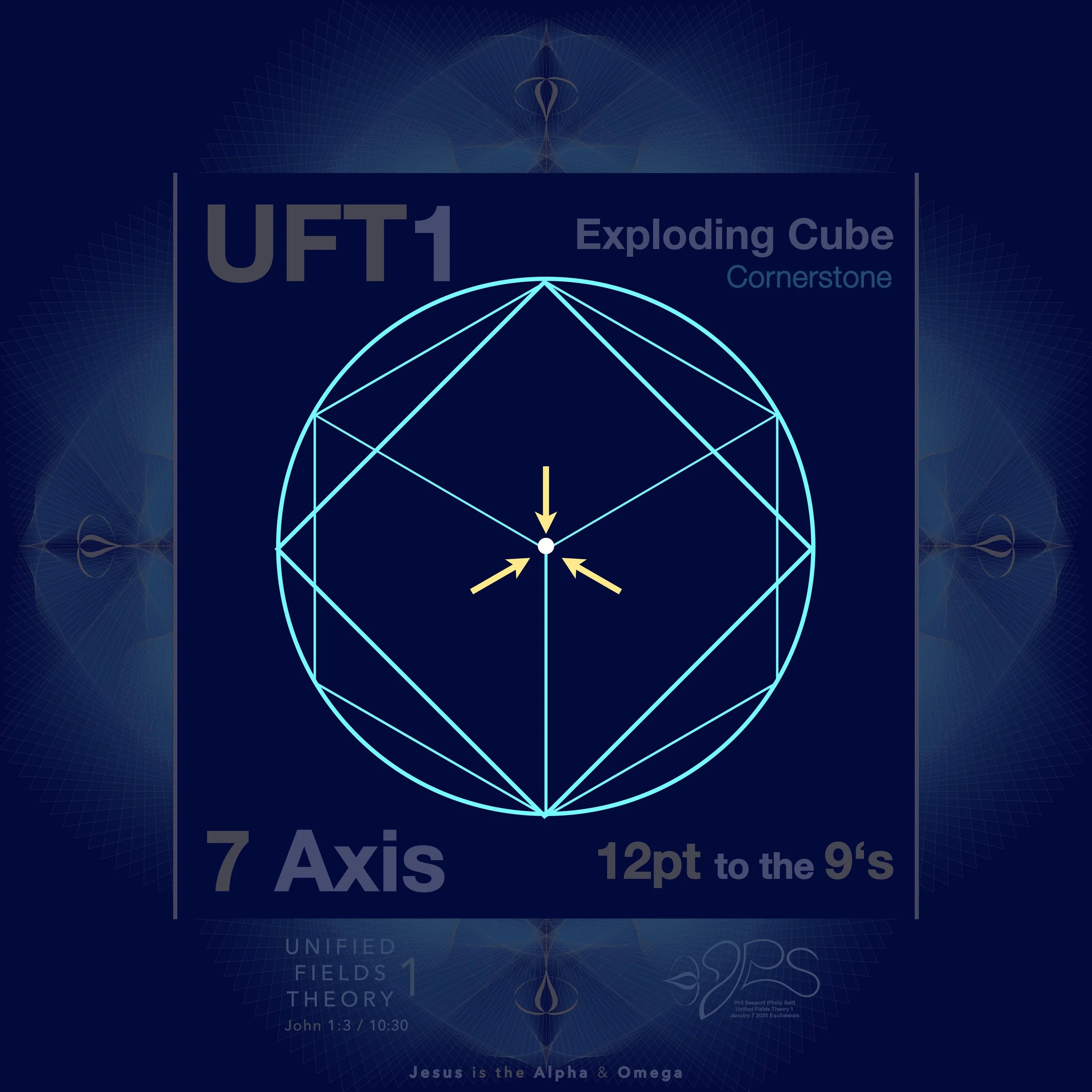 UFT1 - UNIFIED FIELDS THEORY 1 - PHIL SEAWOLF - PHILIP SELF - ORIGINAL ART for UFT1 VIDEOS and IMAGES  - ALPHA OMEGA 1 - PERFECT 7 AXIS - 12PT TO THE 9’s - REVOLUTIONARY MATH SOLUTIONS - BIBLICAL FULFILLMENT of 7 and 12 printed MAY 2026 part 3 p174.1.jpeg