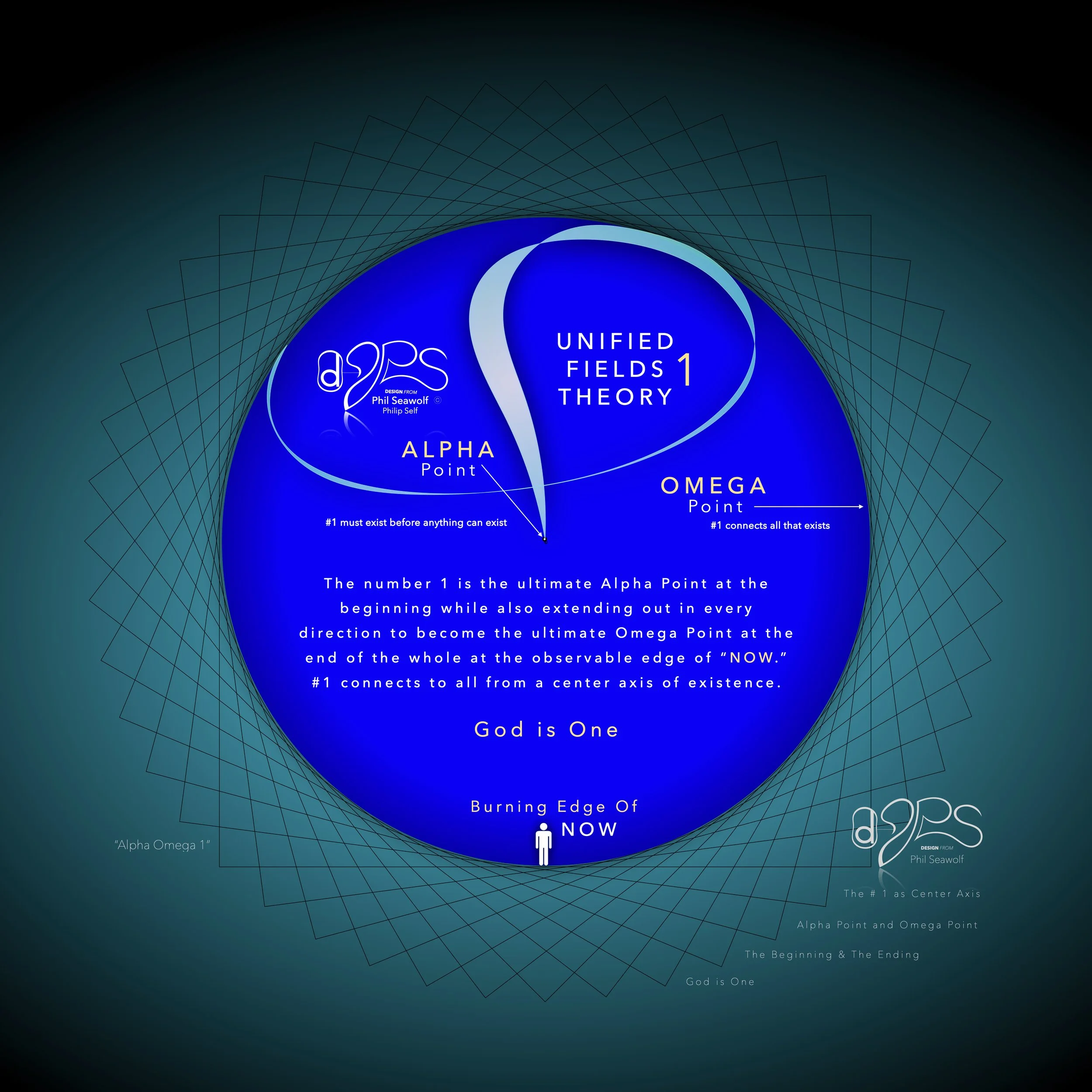 '24 :629: UNIFIED FIELDS THEORY 1 - Phil Seawolf - Philip Self -  PUBLISHED MAIN IMAGES 71724.2.jpeg