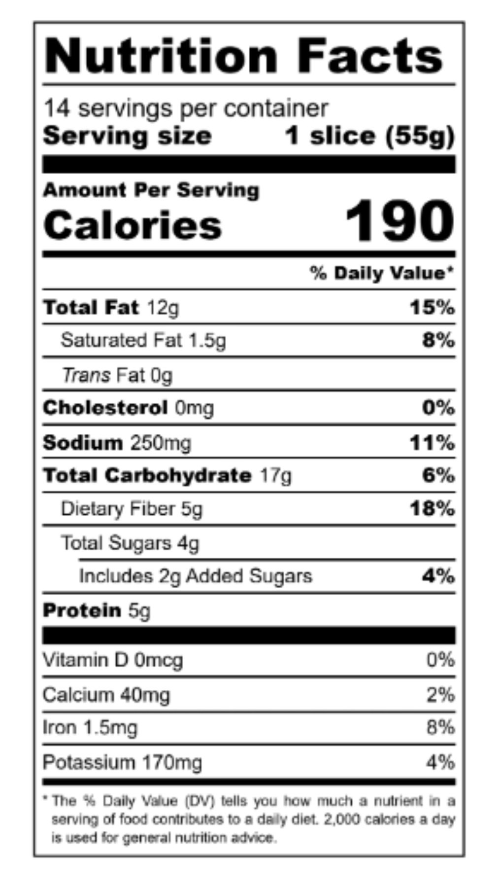 NUTRITION Not Bread nutrition-not-bread