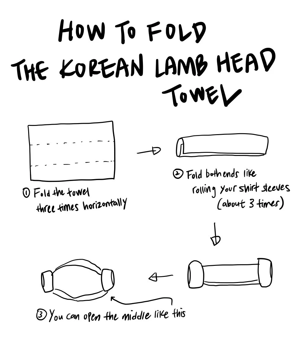 The 6 Things You Must Try in Jjimjilbang (Korean Sauna)