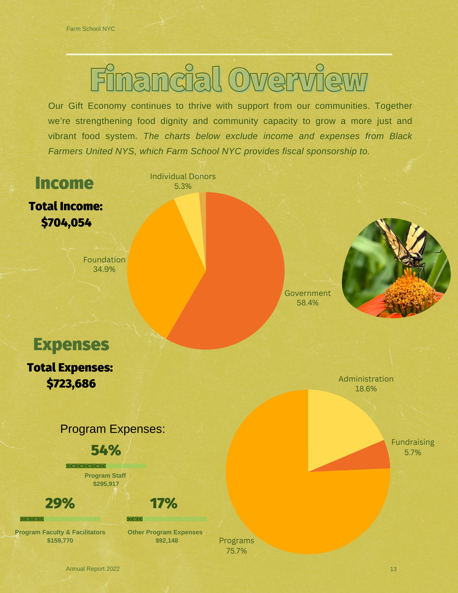 2022 Annual Report.png