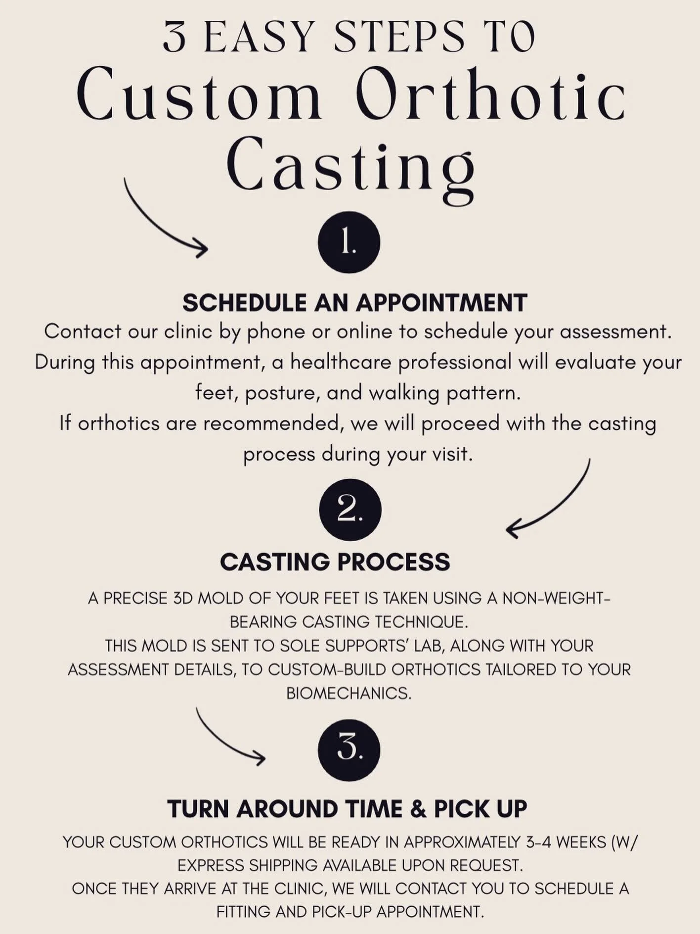 Comfort, support, and better movement start from the ground up! 👟🙌