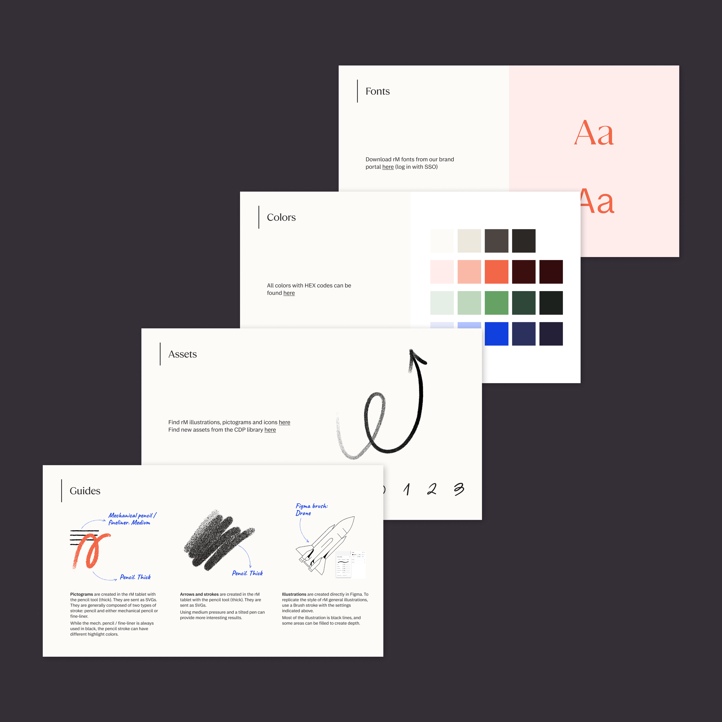 Guide for visual assets