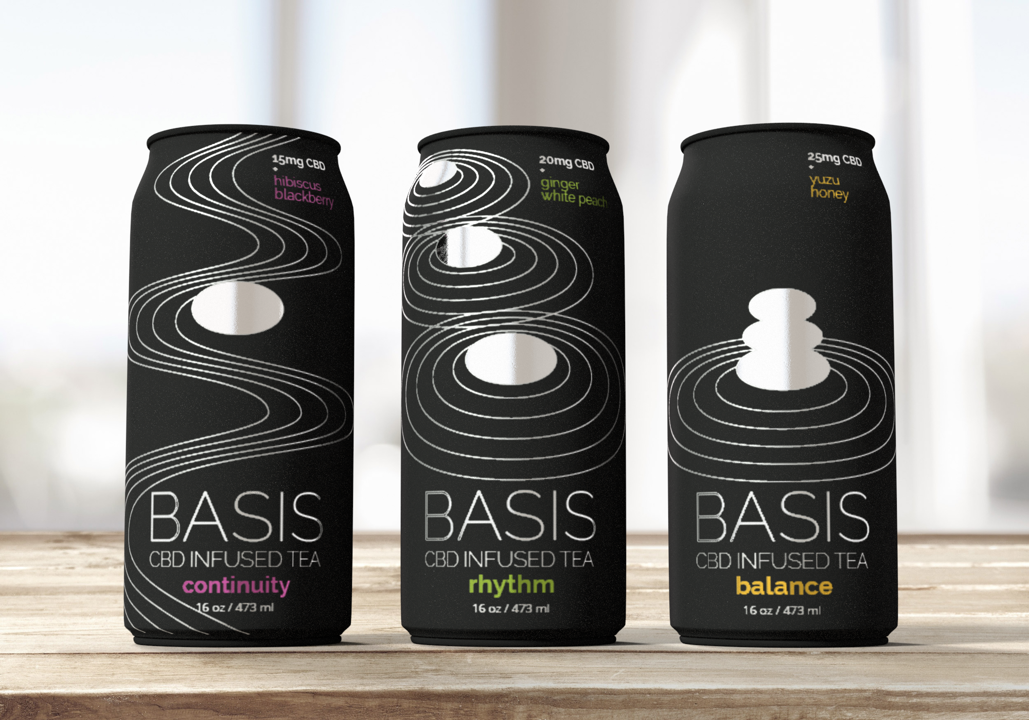 cansrender4-Current View.png