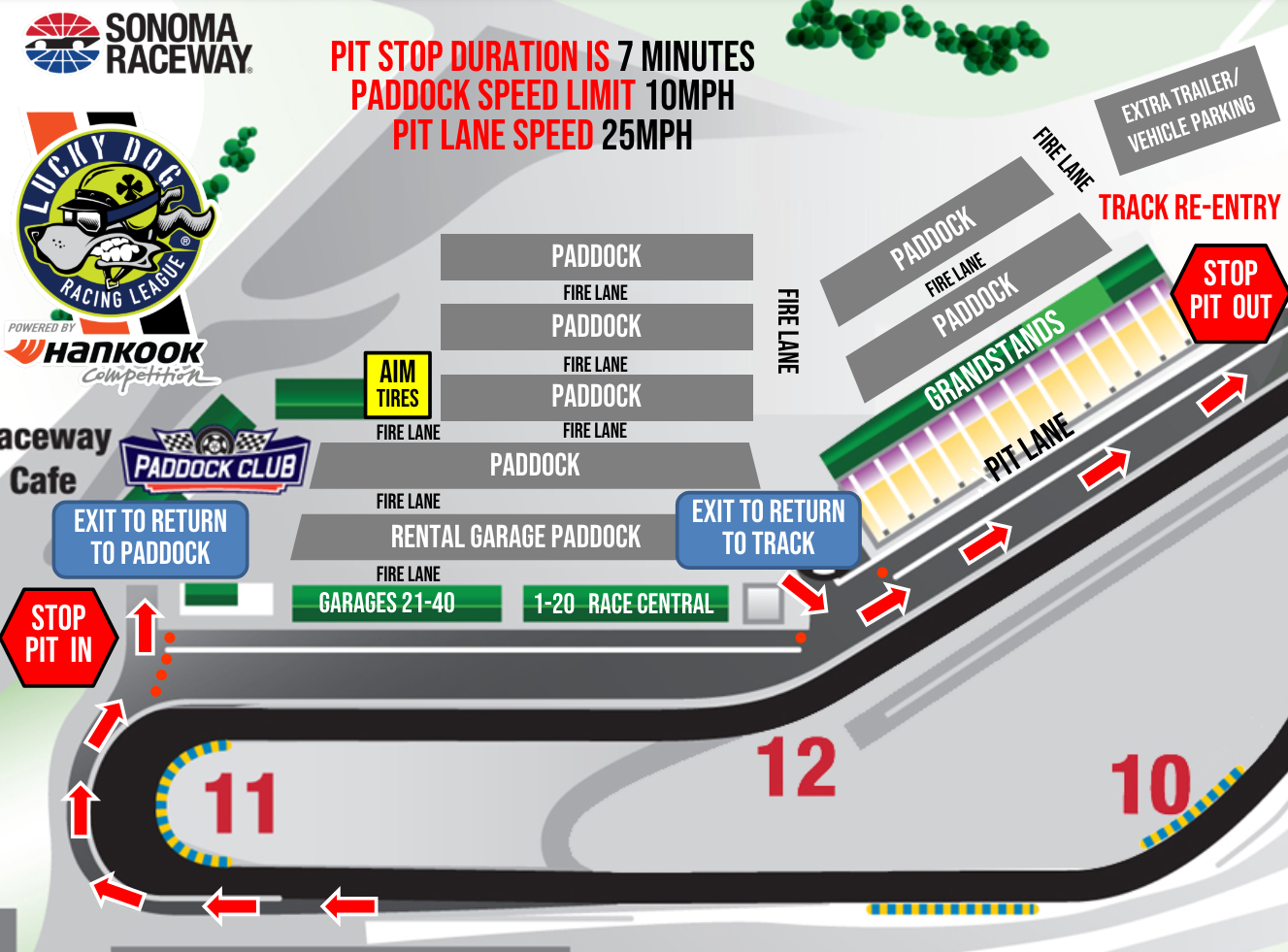 Sears Point Racing Track Layout Lucky Dogs at Sears Point 2024 — Automotive Adventures of an Engineer