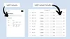 Squarespace basics: How to set up your e-commerce online shop (updated ...