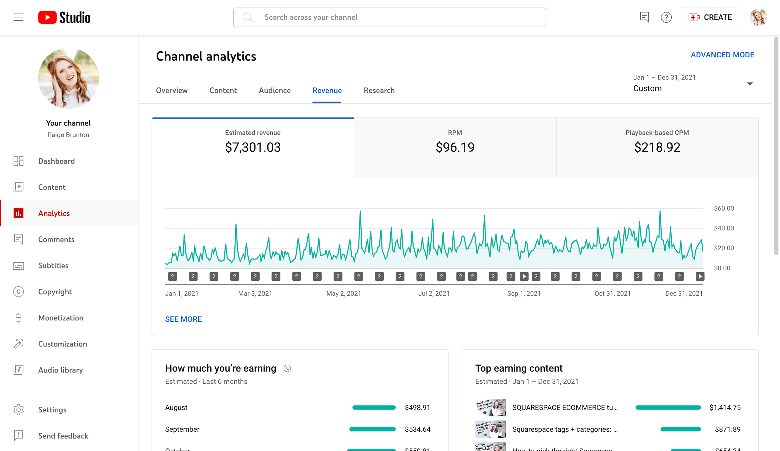 Small  Channel Revenue in 2017! HIGH CPM!!! 