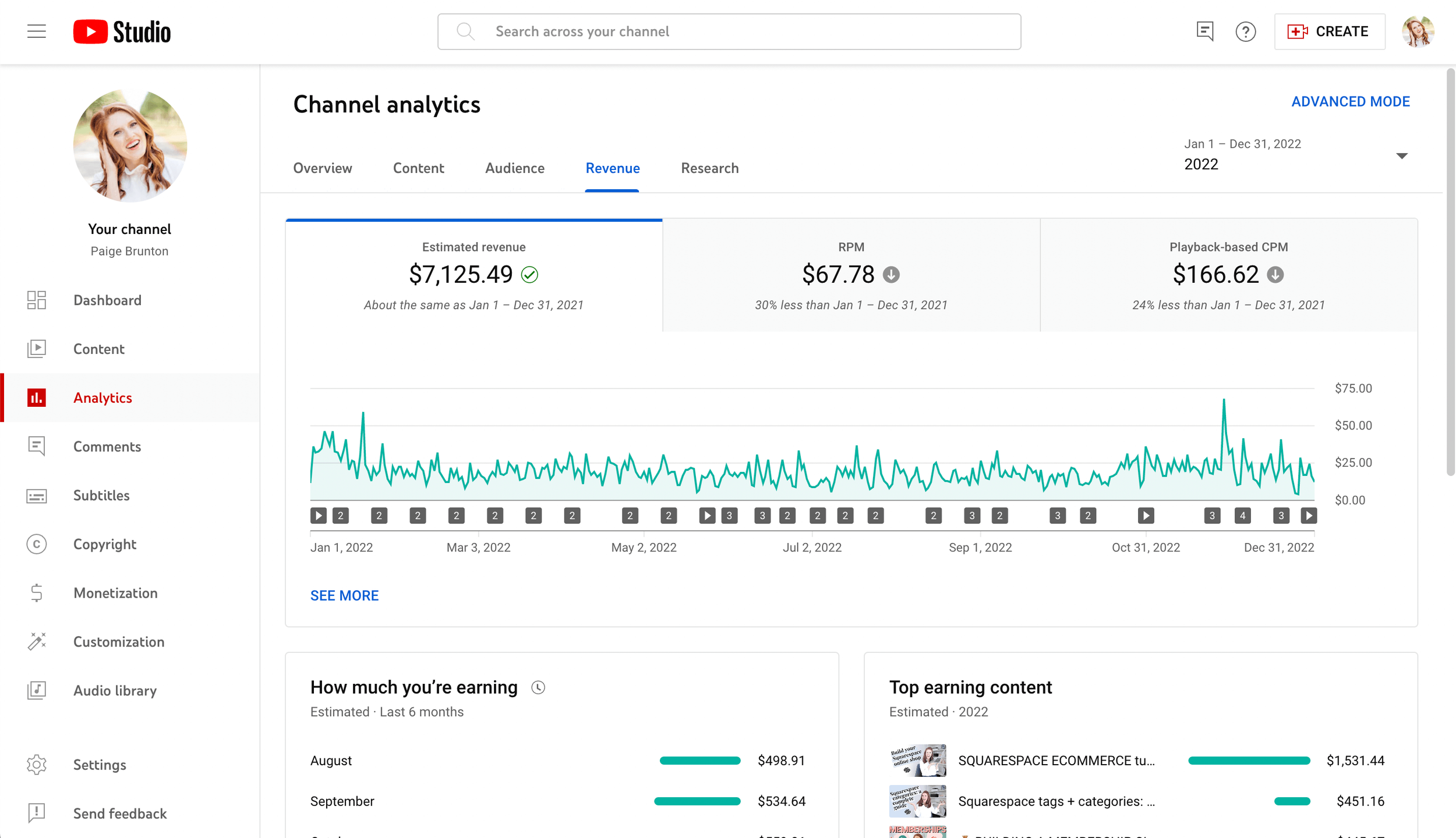 Small  Channel Revenue in 2017! HIGH CPM!!! 