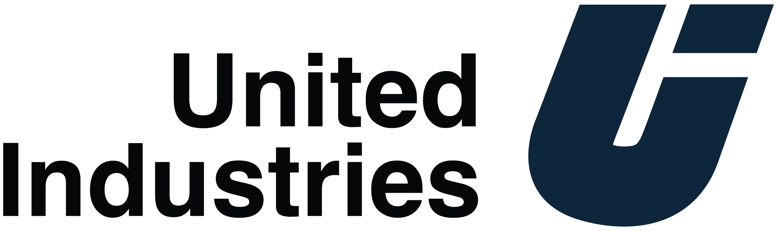 United Industries logo with stylized U and I in dark blue.