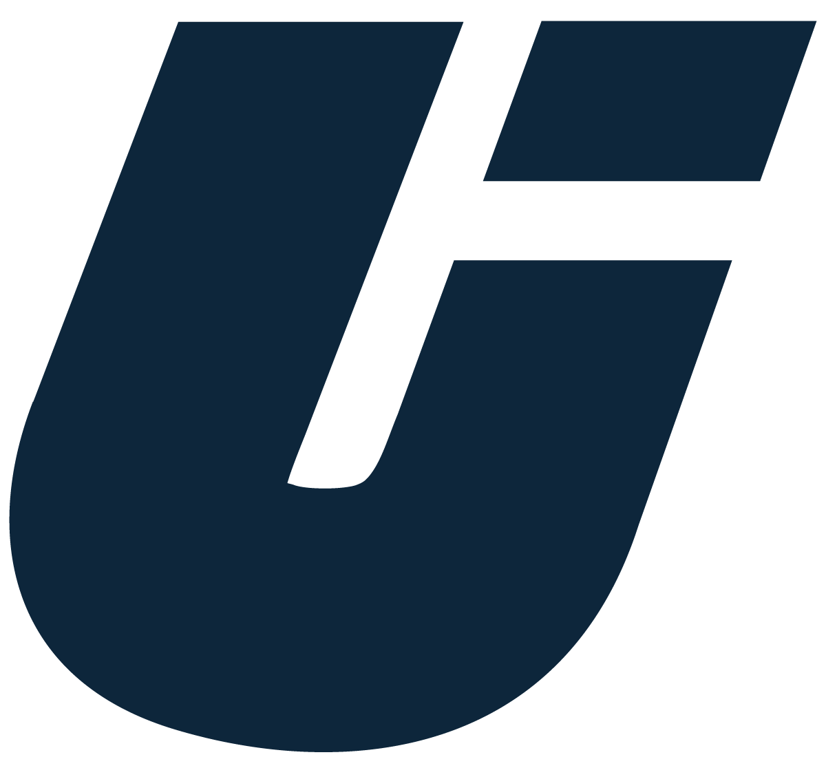 United Industries logo design featuring modernized “UI” monogram mark