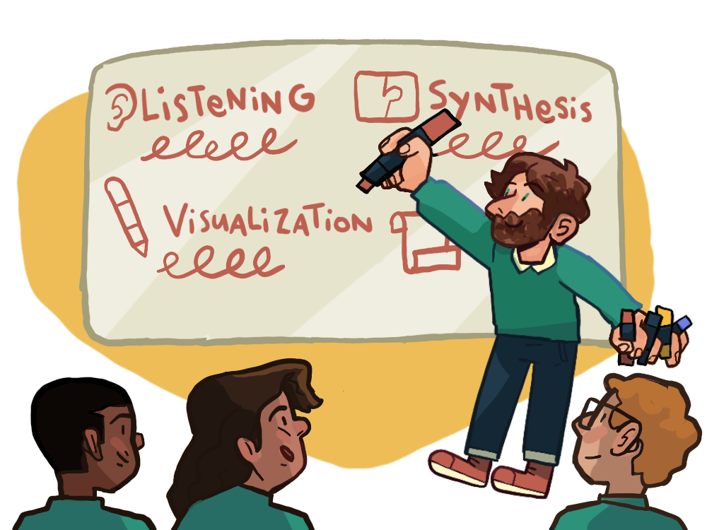 What Is Graphic Recording?