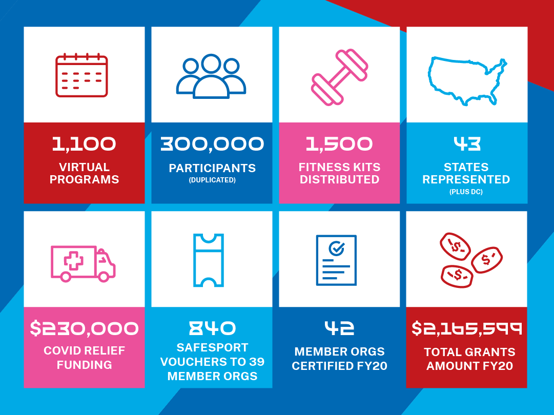 MoveUnited_Email+Infographic_Rd5_w+background.png