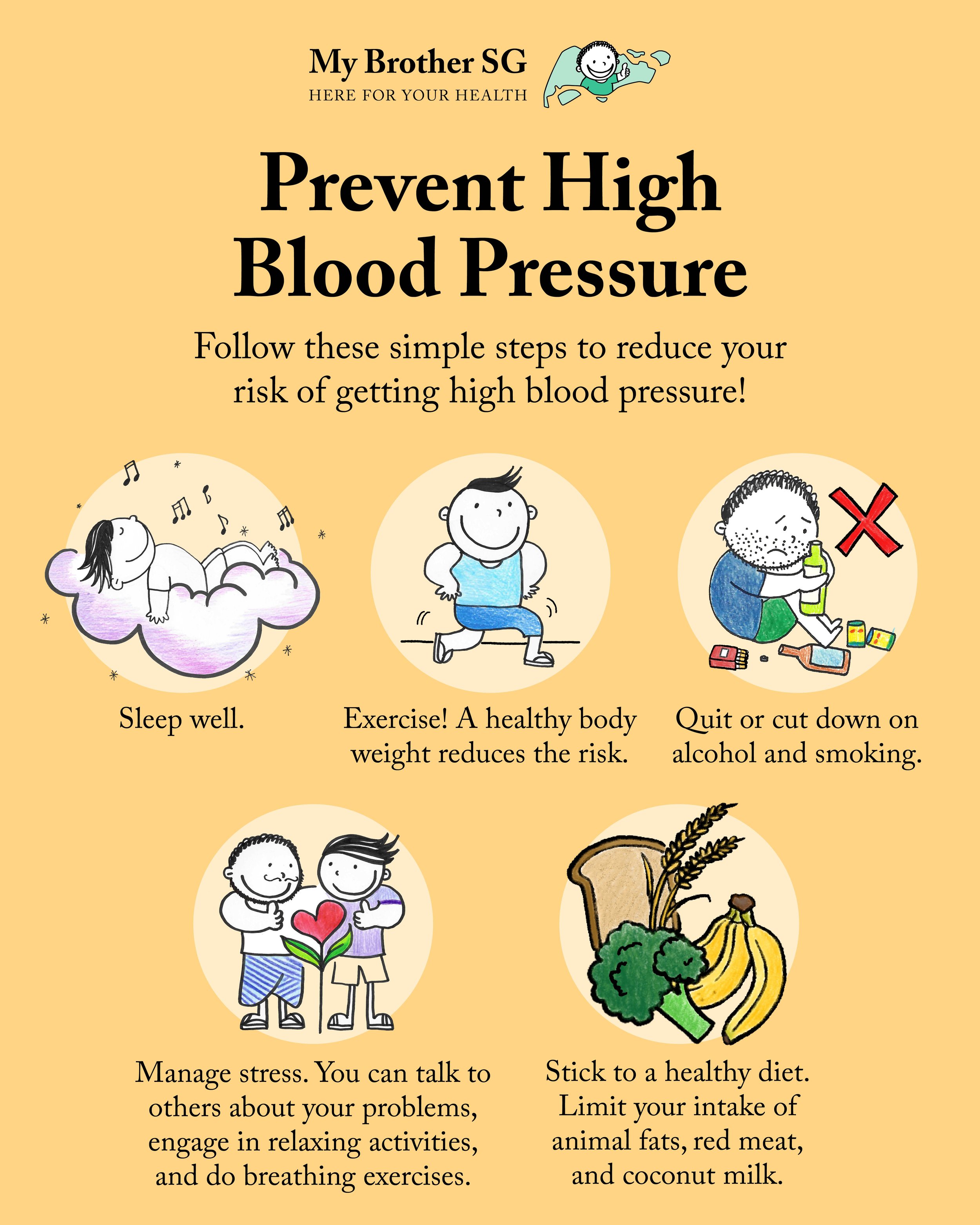 Prevent High Blood Pressure_English.jpg