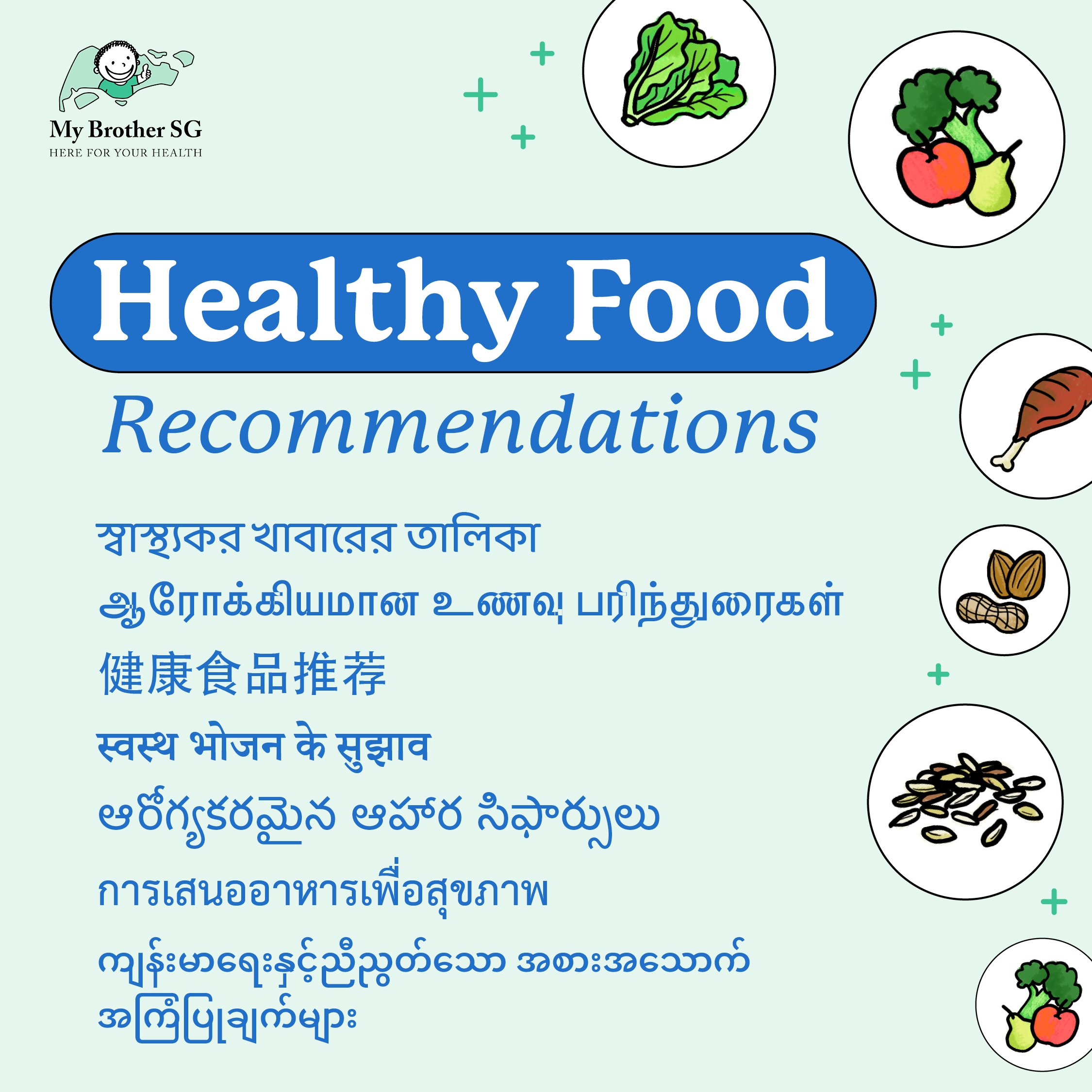 Healthy Food Recommendations.jpg