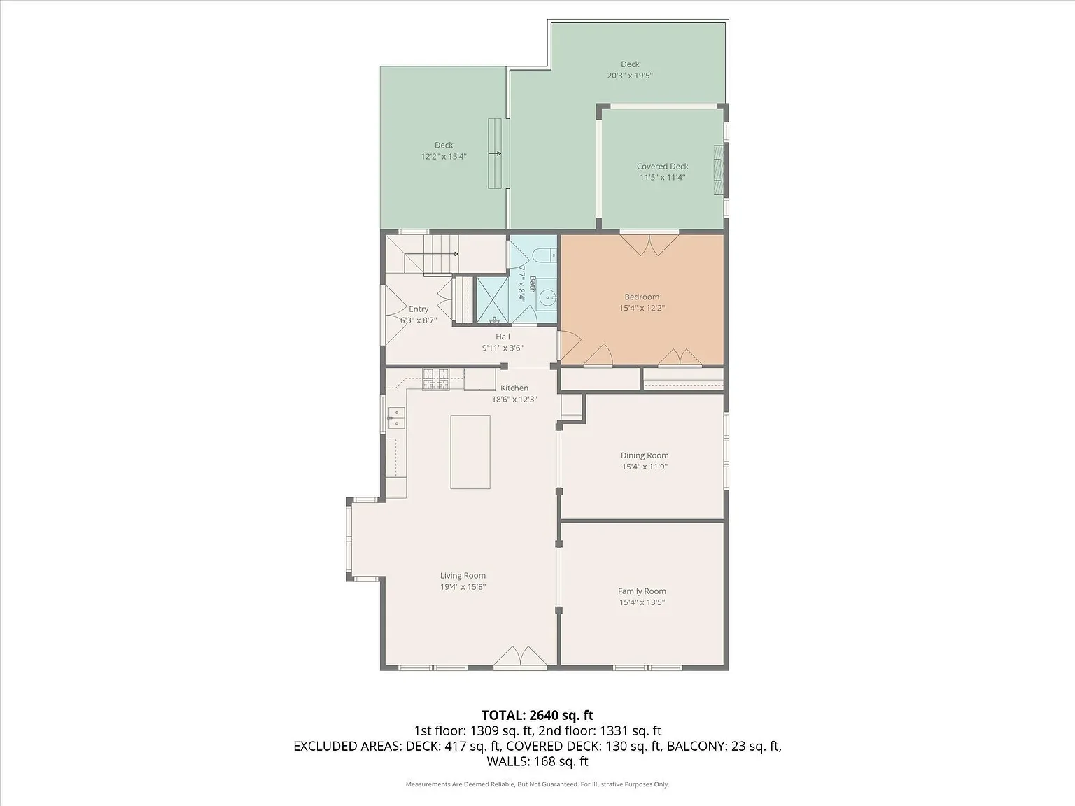 1910 Traditional house De Soto Kansas - house plans 1.webp