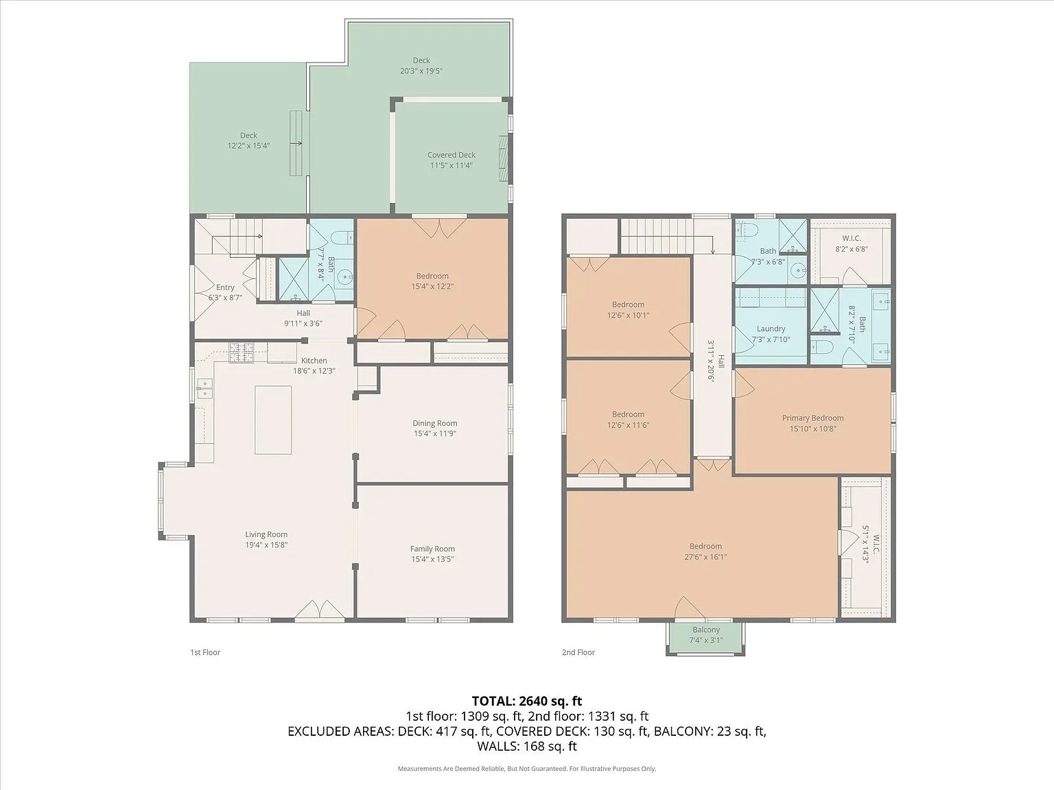 1910 Traditional house De Soto Kansas - house plans 3.webp