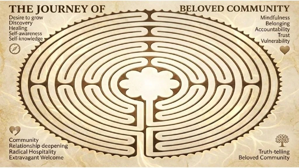 Labyrinth Slideshow Jan 2026 - 11.jpg