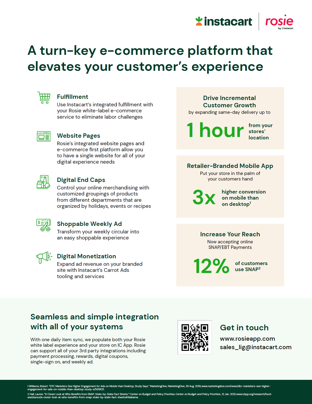 Printed Sales Sheet (Back)