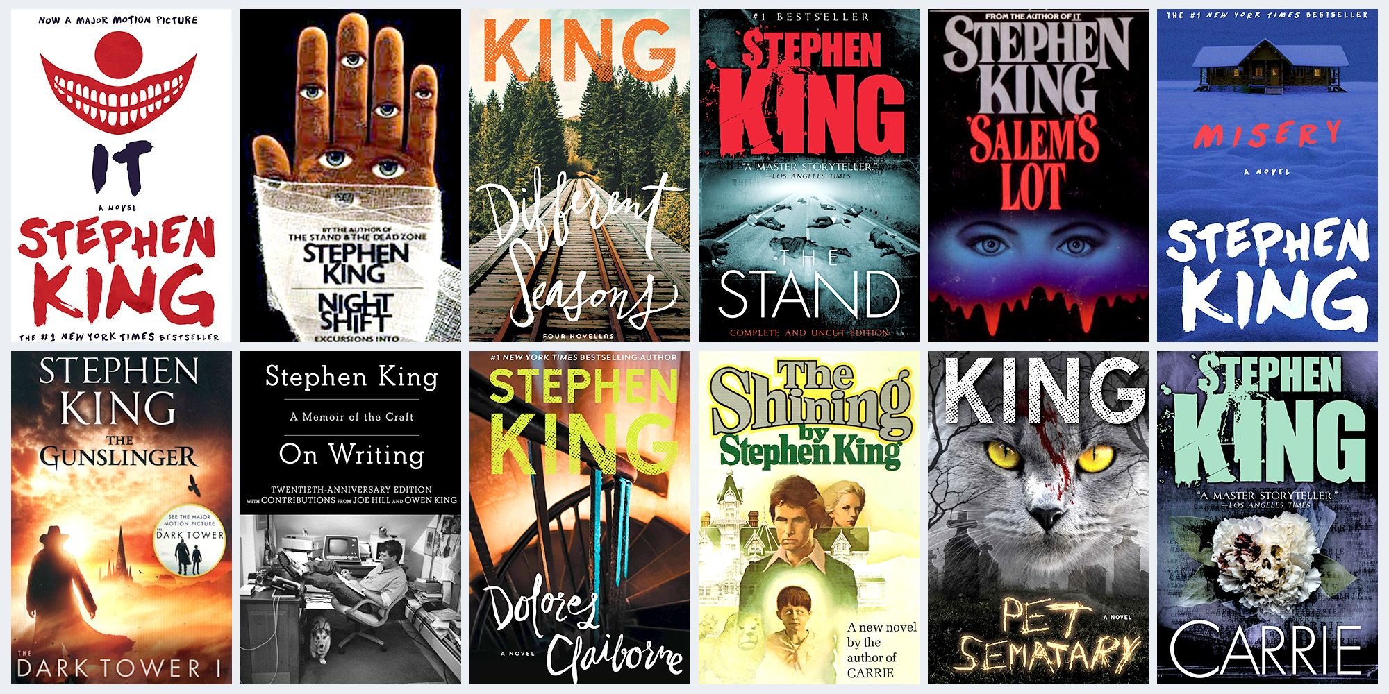 Stephen King Ranked List — P.L. McMillan