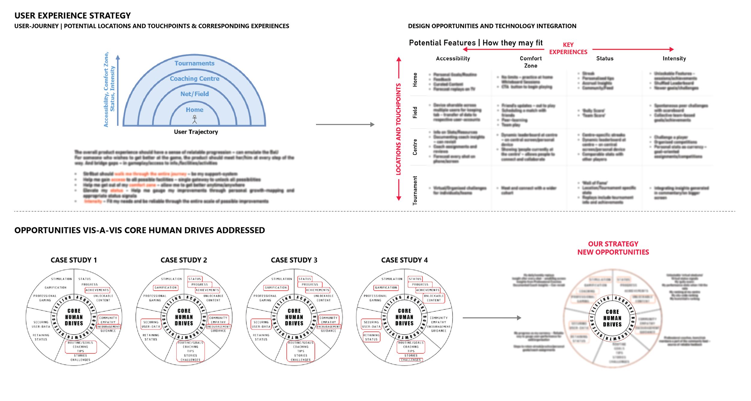 UXStrategy-03.png