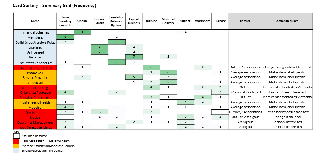 Standardisation Grid.PNG