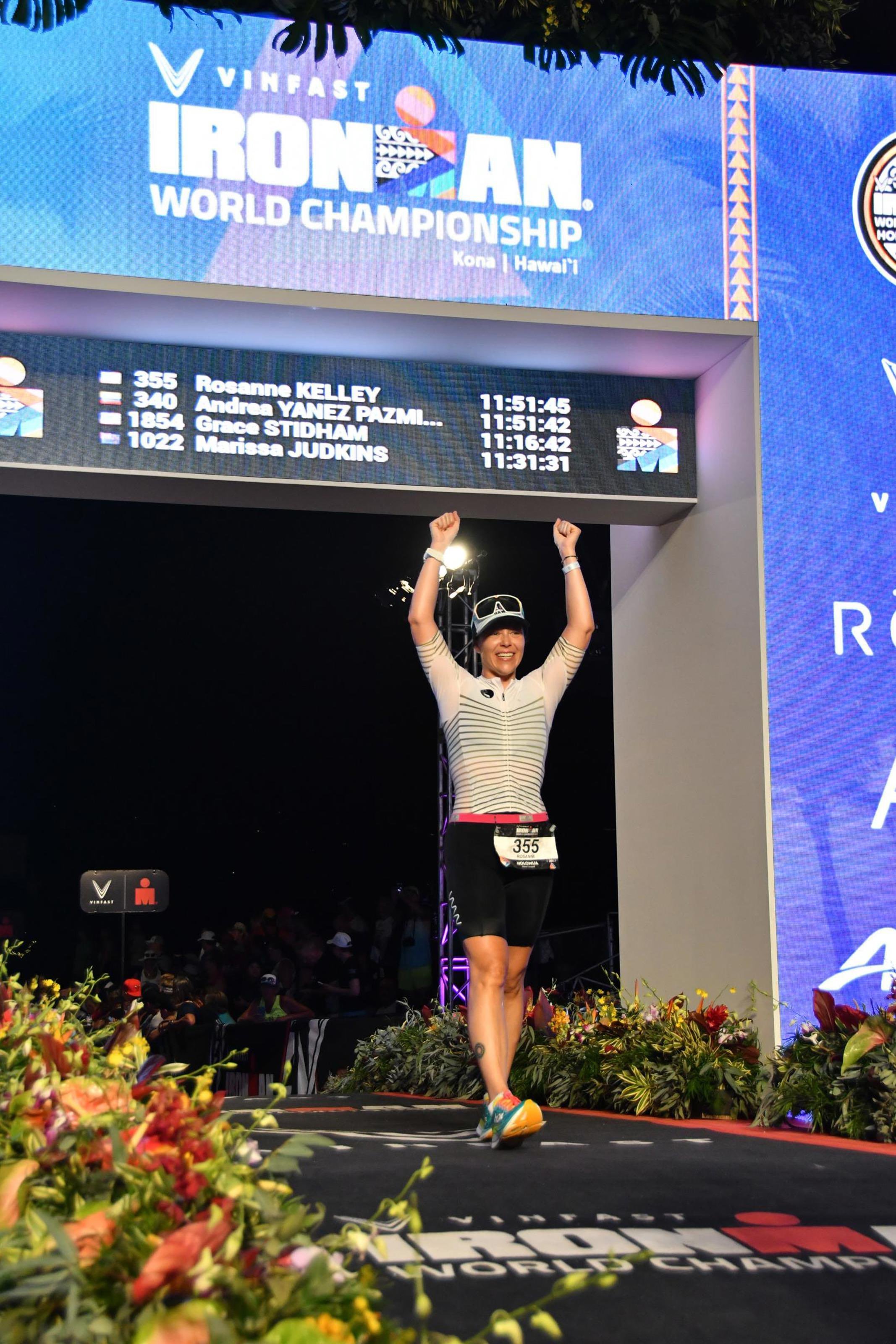 Who Won Ironman Kona 2024? Find Out the Ultimate Champion!