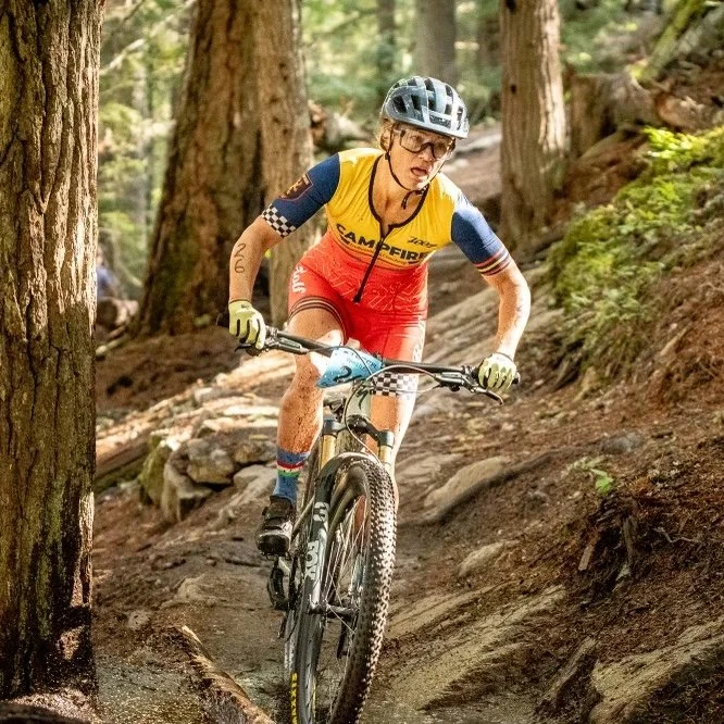 YOU NEED A NEW (ANNUAL TRAINING) PLAN